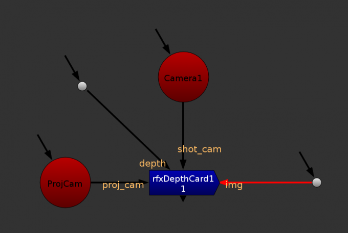depth_card_node